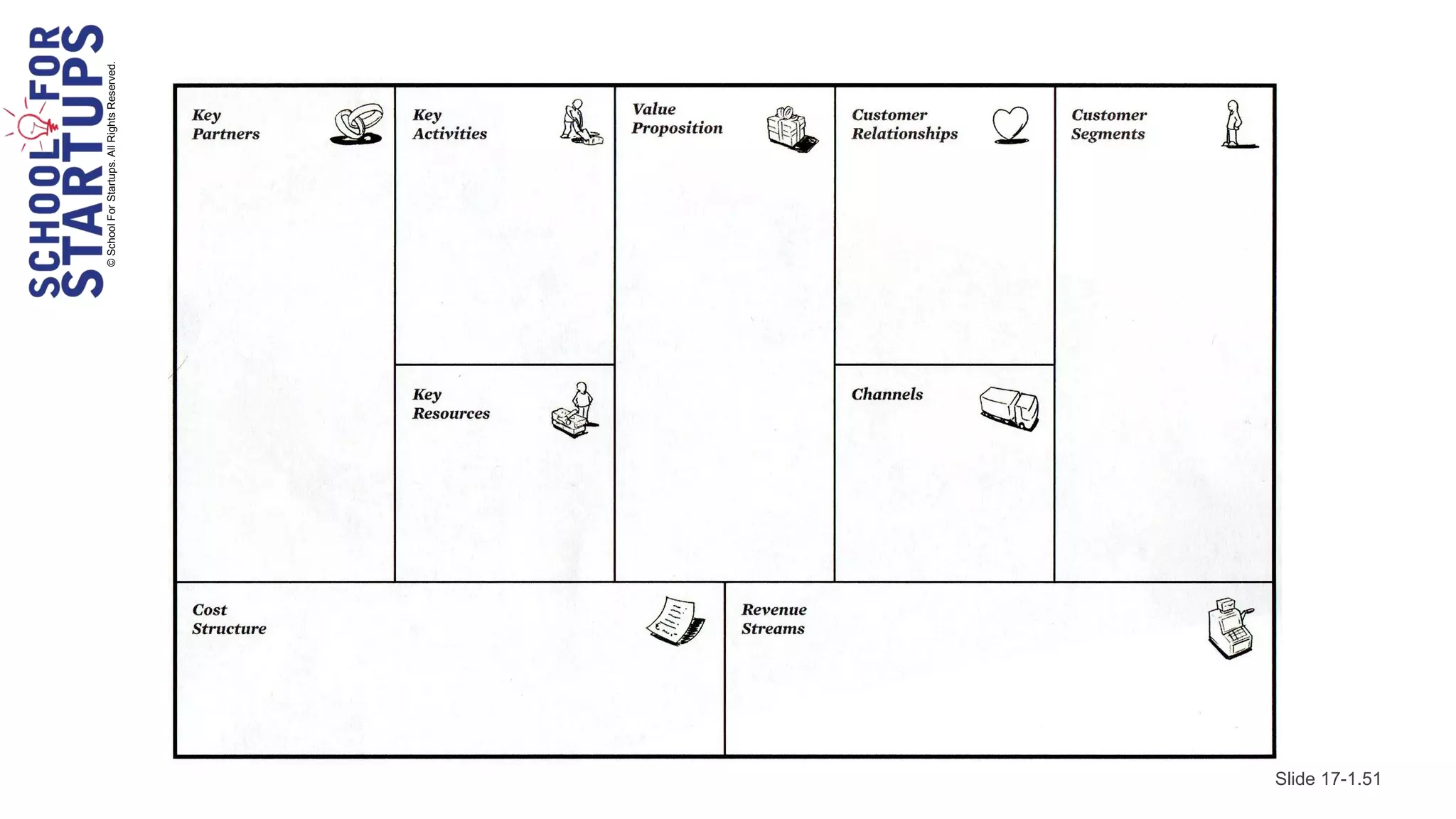 © School For Startups. All Rights Reserved.




Slide 17-1.51
 