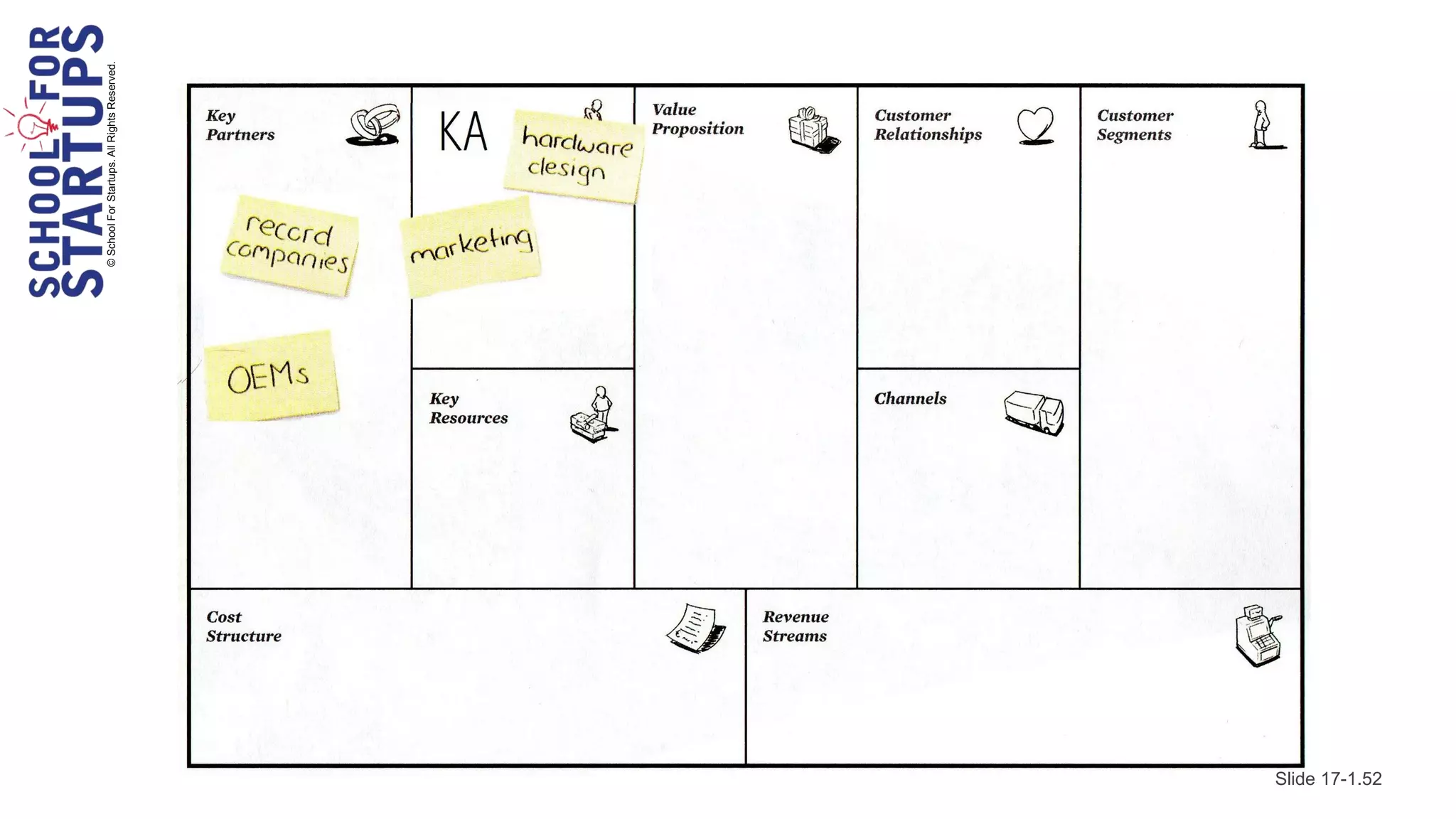 © School For Startups. All Rights Reserved.




Slide 17-1.52
 