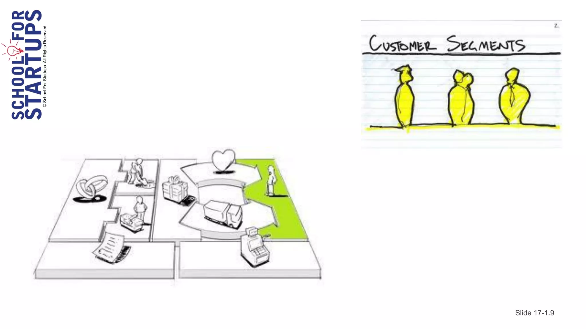 © School For Startups. All Rights Reserved.




Slide 17-1.9
 