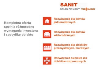 Rozwiązania dla domów
Kompletna oferta      jednorodzinnych
spełnia różnorodne
wymagania inwestora   Rozwiązania dla domów
i specyfikę obiektu   wielorodzinnych


                      Rozwiązania dla obiektów
                      przemysłowych, biurowych


                      Rozwiązania sieciowe dla
                      obiektów rozproszonych
 