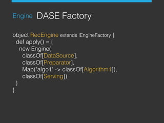 Engine DASE Factory
object RecEngine extends IEngineFactory {
def apply() = {
new Engine(
classOf[DataSource],
classOf[Preparator],
Map("algo1" -> classOf[Algorithm1]),
classOf[Serving])
}
}
 