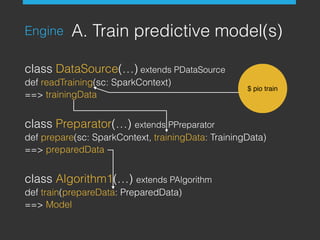 PredictionIO – A Machine Learning Server in Scala – SF Scala Slide 14