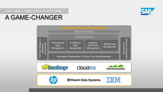 SAP REAL-TIME DATA PLATFORM

A GAME-CHANGER
                                            SAP real time data platform
                                                      Open APIs and Protocols


                                                       Federated Access




                                                                                                Common Landscape
                Common Design &
                                  Transactional    In-Memory          Analytics




                                                                                                   Environment
                  Environment
                                                                                  Mobile Data
                   Modelling
                                      Data            Data           EDW Data
                                                                                  Management
                                  Management      Management        Management


                                       Information Management & Real-Time Data Movement
 