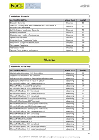 10 
modalidad distancia 
modalidad e-Learning 
SKILLS FORMATION STRATEGIES: 93 270 22 36 • contacto@formationstrategies.org • www.formationstrategies.org 
Actualizado en 
OCTUBRE 2014 
ACCIÓN FORMATIVA MODALIDAD HORAS 
Dirección Comercial Distancia 60 
Dirección Estratégica de Relaciones Públicas: Cómo utilizar la 
información en la empresa Distancia 80 
La Estrategia en la Actividad Comercial Distancia 70 
Marketing en Internet Distancia 80 
Marketing para Hoteles y Restaurantes Distancia 80 
Operaciones de Venta Distancia 160 
Organización de Procesos de Venta Distancia 60 
Prospección y Captación de Inmuebles Distancia 100 
Técnicas de Paquetería Distancia 80 
Técnicas de Venta Distancia 70 
Terminal Punto de Venta en Comercio Distancia 80 
Ofimática 
ACCIÓN FORMATIVA MODALIDAD HORAS 
Alfabetización Informática 2012: Informática e-Learning 35 
Alfabetización Informática 2012: Internet e-Learning 25 
Aplicaciones Informáticas de Base de Datos Relacionales e-Learning 50 
Aplicaciones Informáticas de Hojas de Cálculo e-Learning 50 
Microsoft Office Word 2007 (básico-avanzado) e-Learning 60 
Microsoft Office Access 2010 (completo) e-Learning 120 
Microsoft Office Excel 2010 (básico-avanzado) e-Learning 60 
Microsoft Office Excel 2010 (completo) e-Learning 120 
Microsoft Office Word 2010 (básico-avanzado) e-Learning 60 
Microsoft Office Word 2010 (completo) e-Learning 150 
Microsoft Office Access 2007 (básico-avanzado) e-Learning 60 
Microsoft Office Access 2007 (completo) e-Learning 120 
Microsoft Office Access 2007 (experto-profesional) e-Learning 60 
Microsoft Office Access 2010 (básico-avanzado) e-Learning 60 
Microsoft Office Access 2010 (experto-profesional) e-Learning 60 
Microsoft Office Excel 2007 (básico-avanzado) e-Learning 60 
Microsoft Office Excel 2007 (completo) e-Learning 120 
Microsoft Office Excel 2010 (experto-profesional) e-Learning 60 
Microsoft Office Outlook 2007 e-Learning 30 
Microsoft Office Outlook 2010 e-Learning 30 
Microsoft Office Word 2007 (completo) e-Learning 150 
Microsoft Office Word 2007 (experto-profesional) e-Learning 90 
Microsoft Office Word 2010 (experto-profesional) e-Learning 90 
 
