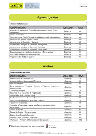 15 
modalidad distancia 
modalidad e-Learning 
SKILLS FORMATION STRATEGIES: 93 270 22 36 • contacto@formationstrategies.org • www.formationstrategies.org 
Actualizado en 
OCTUBRE 2014 
Agrario / Jardines 
ACCIÓN FORMATIVA MODALIDAD HORAS 
Aplicación de Métodos de Control Fitosanitarios en Plantas, Suelo e 
Instalaciones Distancia 80 
Control Fitosanitario Distancia 120 
Determinación del Estado Sanitario de las Plantas, Suelo e Instalaciones Distancia 60 
Instalación de Jardines y Zonas Verdes Distancia 150 
Mantenimiento de Céspedes y Jardines Distancia 80 
Mantenimiento y Mejora de Elementos no Vegetales Distancia 80 
Mantenimiento y Mejora de Elementos Vegetales Distancia 80 
Mantenimiento y Mejora de Jardines y Zonas Verdes Distancia 120 
Operaciones para la Instalación de Jardines y Zonas Verdes Distancia 90 
Poda de Árboles y Arbustos Ornamentales Distancia 80 
Preparación del Medio de Cultivo Distancia 60 
Comercio 
ACCIÓN FORMATIVA MODALIDAD HORAS 
Administración de Clientes CRM e-Learning 20 
Aplicaciones Informáticas para el Comercio e-Learning 60 
Atención al Cliente e-Learning 45 
Comercialización de Productos y Servicios en Pequeños Negocios o 
Microempresas e-Learning 90 
Community Manager e-Learning 30 
Desarrollo de la Capacidad de Negociación e-Learning 50 
Dinamización en el Punto de Venta e-Learning 90 
Diseño de Interiores en Espacios Comerciales e-Learning 30 
Distrubución y Decoración Dentro del Comercio e-Learning 30 
Fidelización de Clientes e-Learning 35 
Formación y Orientación Laboral para Técnicos en Actividades 
Comerciales e-Learning 60 
Gestión de Stocks e-Learning 60 
Gestión de Quejas y Reclamaciones e-Learning 60 
Gestión de un Pequeño Comercio * e-Learning 80 
Implantación de Espacios Comerciales e-Learning 90 
Información y Atención al Cliente/Consumidor/Usuario e-Learning 120 
(*) Certificación Universitaria Rey Juan Carlos (URJC) 
 