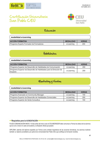 31 
modalidad e-Learning 
ACCIÓN FORMATIVA MODALIDAD HORAS 
Programa Experto Formador de Formadores e-Learning 200 
modalidad e-Learning 
ACCIÓN FORMATIVA MODALIDAD HORAS 
Programa Superior de Desarrollo de Habilidades de Comunicación e-Learning 200 
Programa Superior de Desarrollo de Habilidades para la Dirección de 
Equipos e-Learning 200 
modalidad e-Learning 
Requisitos para la ACREDITACIÓN 
SKILLS FORMATION STRATEGIES: 93 270 22 36 • contacto@formationstrategies.org • www.formationstrategies.org 
Actualizado en 
OCTUBRE 2014 
Certificación Universitaria 
San Pablo CEU 
Educación 
Habilidades 
Marketing y Ventas 
ACCIÓN FORMATIVA MODALIDAD HORAS 
Programa Avanzado en Community Manager e-Learning 150 
Programa Superior de Desarrollo de Habilidades Comerciales e-Learning 200 
Programa Superior de Venta Consultiva e-Learning 150 
PLAZO COMUNICACIÓN INICIO: 10 días antes del inicio curso el COLABORADOR debe comunicar a Femxa los datos de los alumnos 
que se van a incluir en cada convocatoria y la titulación oficial que poseen. 
DIPLOMA: además del diploma expedido por Femxa como entidad impartidora de las acciones formativas, los alumnos recibirán 
también un diploma acreditativo por parte de la Universidad San Pablo CEU que certifique la formación recibida. 
 