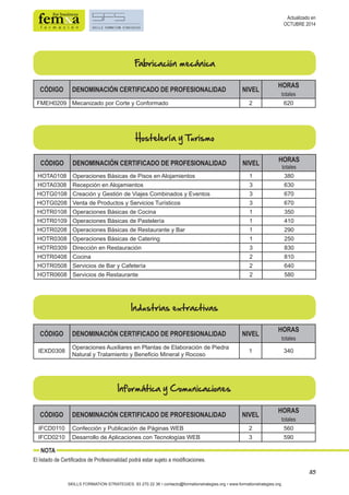 35 
Fabricación mecánica 
CÓDIGO DENOMINACIÓN CERTIFICADO DE PROFESIONALIDAD NIVEL HORAS 
FMEH0209 Mecanizado por Corte y Conformado 2 620 
Hostelería y Turismo 
totales 
CÓDIGO DENOMINACIÓN CERTIFICADO DE PROFESIONALIDAD NIVEL HORAS 
HOTA0108 Operaciones Básicas de Pisos en Alojamientos 1 380 
HOTA0308 Recepción en Alojamientos 3 630 
HOTG0108 Creación y Gestión de Viajes Combinados y Eventos 3 670 
HOTG0208 Venta de Productos y Servicios Turísticos 3 670 
HOTR0108 Operaciones Básicas de Cocina 1 350 
HOTR0109 Operaciones Básicas de Pastelería 1 410 
HOTR0208 Operaciones Básicas de Restaurante y Bar 1 290 
HOTR0308 Operaciones Básicas de Catering 1 250 
HOTR0309 Dirección en Restauración 3 830 
HOTR0408 Cocina 2 810 
HOTR0508 Servicios de Bar y Cafetería 2 640 
HOTR0608 Servicios de Restaurante 2 580 
Industrias extractivas 
totales 
CÓDIGO DENOMINACIÓN CERTIFICADO DE PROFESIONALIDAD NIVEL HORAS 
totales 
IEXD0308 Operaciones Auxiliares en Plantas de Elaboración de Piedra 
Natural y Tratamiento y Beneficio Mineral y Rocoso 1 340 
CÓDIGO DENOMINACIÓN CERTIFICADO DE PROFESIONALIDAD NIVEL HORAS 
SKILLS FORMATION STRATEGIES: 93 270 22 36 • contacto@formationstrategies.org • www.formationstrategies.org 
Actualizado en 
OCTUBRE 2014 
Informática y Comunicaciones 
NOTA 
El listado de Certificados de Profesionalidad podrá estar sujeto a modificaciones. 
totales 
IFCD0110 Confección y Publicación de Páginas WEB 2 560 
IFCD0210 Desarrollo de Aplicaciones con Tecnologías WEB 3 590 
 
