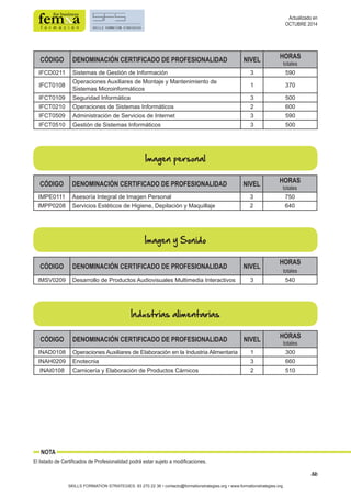 36 
CÓDIGO DENOMINACIÓN CERTIFICADO DE PROFESIONALIDAD NIVEL HORAS 
CÓDIGO DENOMINACIÓN CERTIFICADO DE PROFESIONALIDAD NIVEL HORAS 
SKILLS FORMATION STRATEGIES: 93 270 22 36 • contacto@formationstrategies.org • www.formationstrategies.org 
Actualizado en 
OCTUBRE 2014 
NOTA 
El listado de Certificados de Profesionalidad podrá estar sujeto a modificaciones. 
totales 
IFCD0211 Sistemas de Gestión de Información 3 590 
IFCT0108 Operaciones Auxiliares de Montaje y Mantenimiento de 
Sistemas Microinformáticos 1 370 
IFCT0109 Seguridad Informática 3 500 
IFCT0210 Operaciones de Sistemas Informáticos 2 600 
IFCT0509 Administración de Servicios de Internet 3 590 
IFCT0510 Gestión de Sistemas Informáticos 3 500 
Imagen personal 
Imagen y Sonido 
Industrias alimentarias 
totales 
IMPE0111 Asesoría Integral de Imagen Personal 3 750 
IMPP0208 Servicios Estéticos de Higiene, Depilación y Maquillaje 2 640 
CÓDIGO DENOMINACIÓN CERTIFICADO DE PROFESIONALIDAD NIVEL HORAS 
totales 
IMSV0209 Desarrollo de Productos Audiovisuales Multimedia Interactivos 3 540 
CÓDIGO DENOMINACIÓN CERTIFICADO DE PROFESIONALIDAD NIVEL HORAS 
totales 
INAD0108 Operaciones Auxiliares de Elaboración en la Industria Alimentaria 1 300 
INAH0209 Enotecnia 3 660 
INAI0108 Carnicería y Elaboración de Productos Cárnicos 2 510 
 