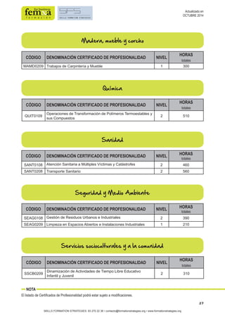 37 
Madera, mueble y corcho 
CÓDIGO DENOMINACIÓN CERTIFICADO DE PROFESIONALIDAD NIVEL HORAS 
MAMD0209 Trabajos de Carpintería y Mueble 1 300 
Química 
CÓDIGO DENOMINACIÓN CERTIFICADO DE PROFESIONALIDAD NIVEL HORAS 
QUIT0109 Operaciones de Transformación de Polímeros Termoestables y 
sus Compuestos 2 510 
Sanidad 
totales 
totales 
CÓDIGO DENOMINACIÓN CERTIFICADO DE PROFESIONALIDAD NIVEL HORAS 
SANT0108 Atención Sanitaria a Múltiples Víctimas y Catástrofes 2 460 
SANT0208 Transporte Sanitario 2 560 
Seguridad y Medio Ambiente 
totales 
CÓDIGO DENOMINACIÓN CERTIFICADO DE PROFESIONALIDAD NIVEL HORAS 
totales 
SEAG0108 Gestión de Residuos Urbanos e Industriales 2 390 
SEAG0209 Limpieza en Espacios Abiertos e Instalaciones Industriales 1 210 
CÓDIGO DENOMINACIÓN CERTIFICADO DE PROFESIONALIDAD NIVEL HORAS 
SKILLS FORMATION STRATEGIES: 93 270 22 36 • contacto@formationstrategies.org • www.formationstrategies.org 
Actualizado en 
OCTUBRE 2014 
Servicios socioculturales y a la comunidad 
NOTA 
El listado de Certificados de Profesionalidad podrá estar sujeto a modificaciones. 
totales 
SSCB0209 Dinamización de Actividades de Tiempo Libre Educativo 
Infantil y Juvenil 2 310 
 