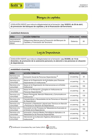 42 
LEGISLACIÓN VIGENTE que indica la obligatoriedad de la formación: Ley 10/2010, de 28 de abril, 
de prevención del blanqueo de capitales y de la financiación del terrorismo. 
modalidad distancia 
LEGISLACIÓN VIGENTE que indica la obligatoriedad de la formación: Ley 39/2006, de 14 de 
diciembre, de promoción de la autonomía personal y la atención a las personas en situación 
de dependencia. 
SKILLS FORMATION STRATEGIES: 93 270 22 36 • contacto@formationstrategies.org • www.formationstrategies.org 
Actualizado en 
OCTUBRE 2014 
Blanqueo de capitales 
ÁREA ACCIÓN FORMATIVA MODALIDAD HORAS 
Administración 
de Empresas y 
Obligaciones Básicas para la Prevención del Blanqueo de 
RRHH 
Capitales y Financiación del Terrorismo Distancia 80 
Ley de Dependencia 
modalidad e-Learning 
ÁREA ACCIÓN FORMATIVA MODALIDAD HORAS 
Servicios a la 
comunidad Animación Social de Personas Dependientes * e-Learning 30 
Servicios a la 
comunidad 
Apoyo en la Organización de Actividades para Personas 
Dependientes en Instituciones * e-Learning 70 
Servicios a la 
comunidad 
Apoyo en la Organización de Intervenciones en el Ámbito 
Institucional e-Learning 100 
Servicios a la 
comunidad 
Apoyo en la Recepción y Acogida en Instituciones de 
Personas Dependientes * e-Learning 30 
Servicios a la 
comunidad 
Apoyo Psicosocial, Atención Relacional y Comunicativa en 
Instituciones * e-Learning 130 
Servicios a la 
comunidad 
Características y Necesidades de las Personas en Situación 
de Dependencia e-Learning 60 
Servicios a la 
comunidad 
Formación y Orientación Laboral para Técnicos en Atención 
a Personas en Situación de Dependencia e-Learning 60 
Servicios a la 
comunidad 
Innovación en los Procesos de Teleasistencia Avanzada en 
el Ámbito de la Dependencia e-Learning 100 
Servicios a la 
comunidad 
Innovación y Nuevos Medios Tecnológicos Aplicados a la 
Teleasistencia de Personas Dependientes e-Learning 45 
Servicios a la 
comunidad 
Intervención en la Atención Higiénico-Alimentaria en 
Instituciones * e-Learning 70 
(*) Certificación Universitaria Rey Juan Carlos (URJC) 
 