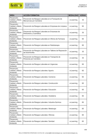 44 
SKILLS FORMATION STRATEGIES: 93 270 22 36 • contacto@formationstrategies.org • www.formationstrategies.org 
Actualizado en 
OCTUBRE 2014 
ÁREA ACCIÓN FORMATIVA MODALIDAD HORAS 
Prevención, 
Calidad y Medio 
Prevención de Riesgos Laborales en el Transporte de 
Ambiente 
Mercancías por Carretera e-Learning 35 
Prevención, 
Calidad y Medio 
Ambiente 
Prevención de Riesgos Laborales en Empresas de Limpieza e-Learning 60 
Prevención, 
Calidad y Medio 
Ambiente 
Prevención de Riesgos Laborales en Empresas de 
Perfumería y Cosmética e-Learning 35 
Prevención, 
Calidad y Medio 
Ambiente 
Prevención de Riesgos Laborales en Oficina de Farmacia e-Learning 60 
Prevención, 
Calidad y Medio 
Ambiente 
Prevención de Riesgos Laborales en Radioterapia e-Learning 60 
Prevención, 
Calidad y Medio 
Ambiente 
Prevención de Riesgos Laborales en Talleres de Reparación 
de Automóviles e-Learning 35 
Prevención, 
Calidad y Medio 
Ambiente 
Prevención de Riesgos Laborales en Transporte de 
Personas por Carretera e-Learning 35 
Prevención, 
Calidad y Medio 
Ambiente 
Prevención de Riesgos Laborales en Urgencias e-Learning 60 
Prevención, 
Calidad y Medio 
Ambiente 
Prevención de Riesgos Laborales: Agrario e-Learning 60 
Prevención, 
Calidad y Medio 
Ambiente 
Prevención de Riesgos Laborales: Comercio e-Learning 60 
Prevención, 
Calidad y Medio 
Ambiente 
Prevención de Riesgos Laborales: Construcción e-Learning 60 
Prevención, 
Calidad y Medio 
Ambiente 
Prevención de Riesgos Laborales: Educación e-Learning 60 
Prevención, 
Calidad y Medio 
Ambiente 
Prevención de Riesgos Laborales: Hostelería e-Learning 60 
Prevención, 
Calidad y Medio 
Ambiente 
Prevención de Riesgos Laborales: Industria Química e-Learning 60 
Prevención, 
Calidad y Medio 
Ambiente 
Prevención de Riesgos Laborales: Metalurgia e-Learning 60 
Prevención, 
Calidad y Medio 
Ambiente 
Prevención de Riesgos Laborales: Oficinas e-Learning 60 
Prevención, 
Calidad y Medio 
Ambiente 
Prevención de Riesgos Laborales: Sanidad e-Learning 60 
 
