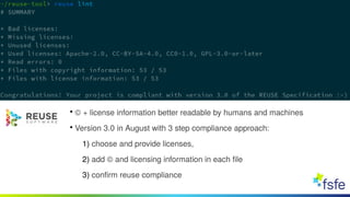●
© + license information better readable by humans and machines
●
Version 3.0 in August with 3 step compliance approach:
...