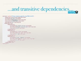 …and transitive dependencies…
<project xmlns="http://maven.apache.org/POM/4.0.0">
<modelVersion>4.0.0</modelVersion>
<grou...