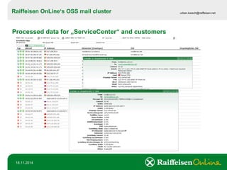 Raiffeisen OnLine‘sOSS mail cluster 
urban.loesch@raiffeisen.net 
18.11.2014 
Processed data for „ServiceCenter“ and customers  