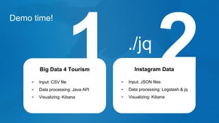 Demo time!
1Big Data 4 Tourism
- Input: CSV file
- Data processing: Java API
- Visualizing: Kibana
2Instagram Data
- Input...