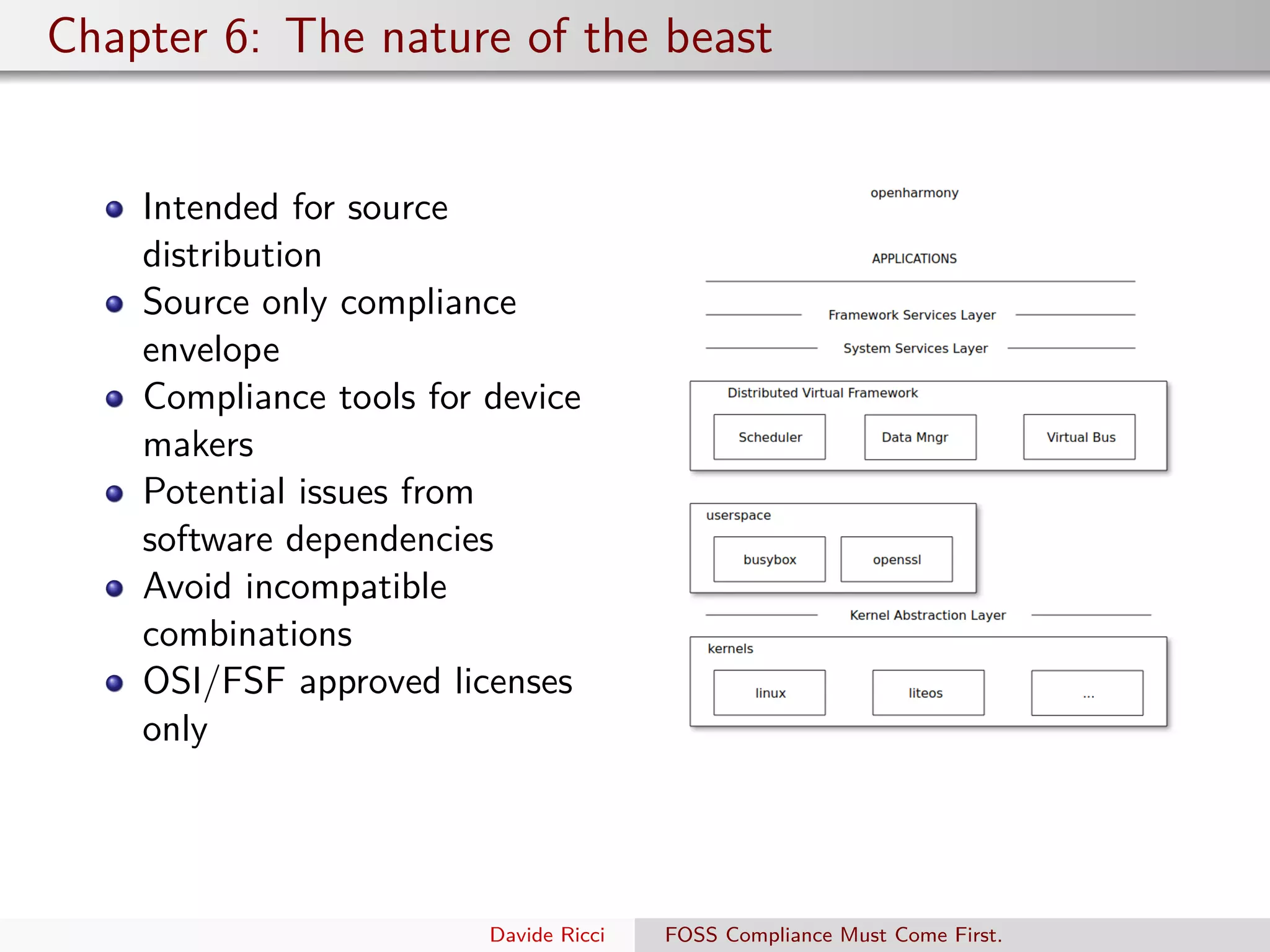 Chapter 6: The nature of the beast
Intended for source
distribution
Source only compliance
envelope
Compliance tools for device
makers
Potential issues from
software dependencies
Avoid incompatible
combinations
OSI/FSF approved licenses
only
Davide Ricci FOSS Compliance Must Come First.
 