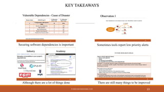 13
Securing software dependencies is important Sometimes tools report low priority alerts
There are still many things to be improvedAlthough there are a lot of things done
© 2020 IVAN PASHCHENKO. CC BY
 
