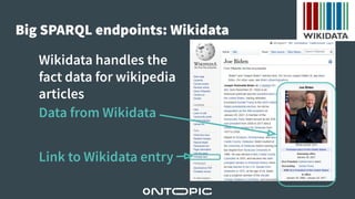 Big SPARQL endpoints: Wikidata
Wikidata handles the
fact data for wikipedia
articles
Data from Wikidata
Link to Wikidata e...