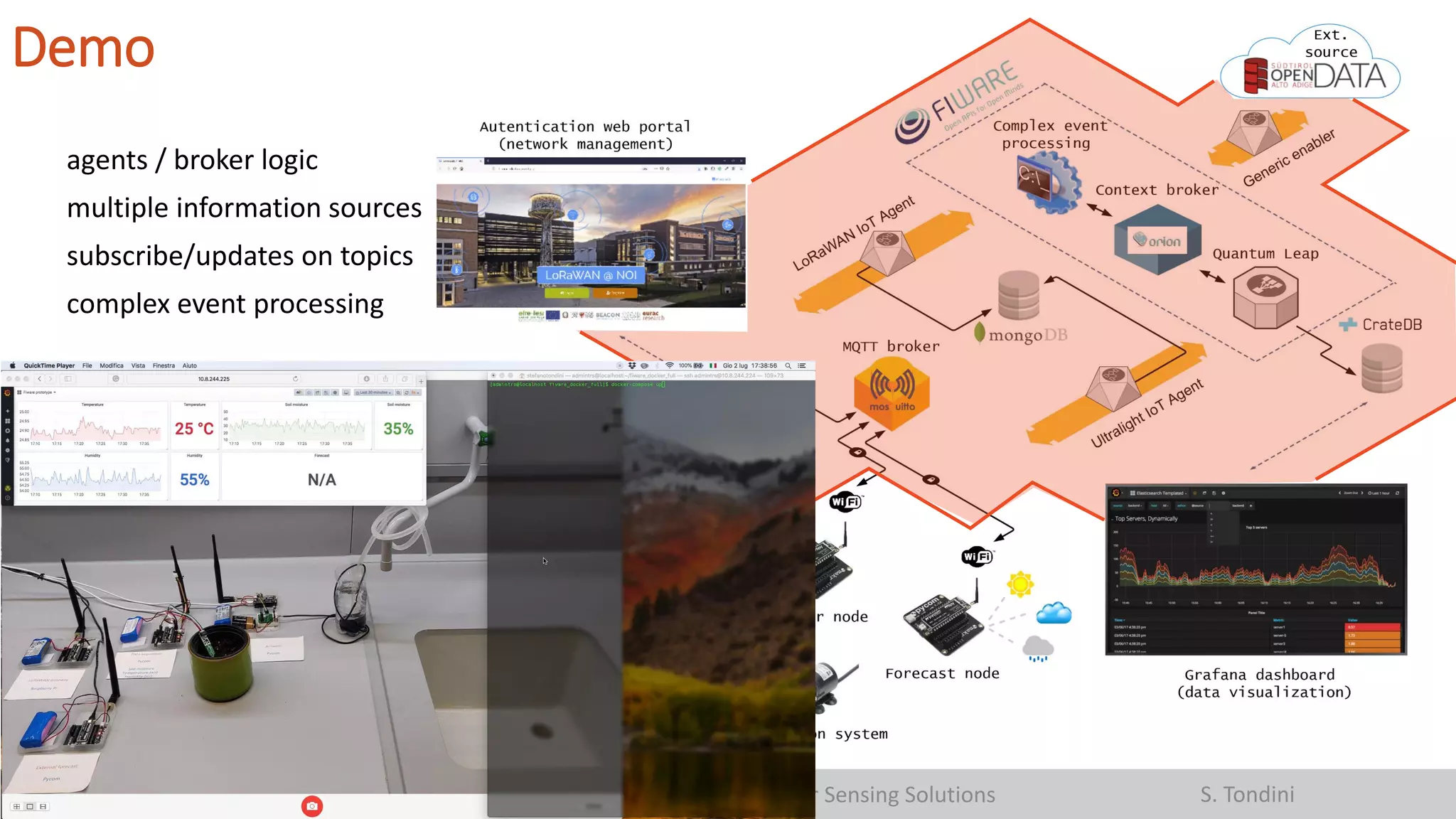 11/13/2020 Center for Sensing Solutions S. Tondini
agents / broker logic
multiple information sources
subscribe/updates on topics
complex event processing
Demo
 