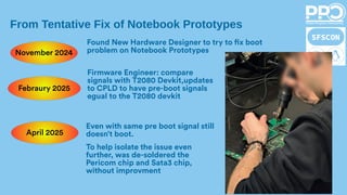 From Tentative Fix of Notebook Prototypes
November 2024
Found New Hardware Designer to try to fix boot
problem on Notebook Prototypes
April 2025
Even with same pre boot signal still
doesn’t boot.
To help isolate the issue even
further, was de-soldered the
Pericom chip and Sata3 chip,
without improvment
Febraury 2025
Firmware Engineer: compare
signals with T2080 Devkit,updates
to CPLD to have pre-boot signals
egual to the T2080 devkit
 