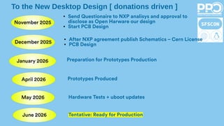 To the New Desktop Design [ donations driven ]
December 2025
● After NXP agreement publish Schematics – Cern License
● PCB Design
April 2026 Prototypes Produced
January 2026 Preparation for Prototypes Production
June 2026 Tentative: Ready for Production
May 2026 Hardware Tests + uboot updates
November 2025
● Send Questionaire to NXP analisys and approval to
disclose as Open Harware our design
● Start PCB Design
 