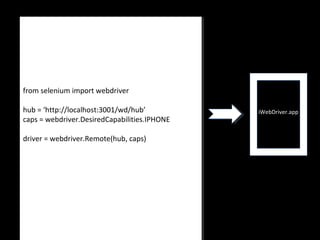 from selenium import webdriver
 from selenium import webdriver

hub ==‘http://localhost:3001/wd/hub’
 hub ‘http://localhost:3001/wd/hub’           iWebDriver.app
caps ==webdriver.DesiredCapabilities.IPHONE
 caps webdriver.DesiredCapabilities.IPHONE

driver ==webdriver.Remote(hub, caps)
 driver webdriver.Remote(hub, caps)
 