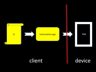 js
 js       Instruments.app
           Instruments.app     App




      client                 device
 
