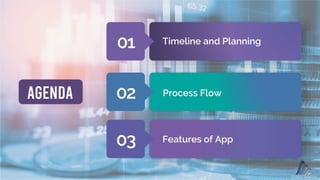 Process Flow02
Features of App03
Timeline and Planning01
AGENDA
 