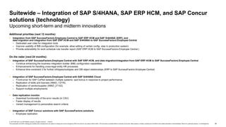 25
© 2019 SAP SE or an SAP affiliate company. All rights reserved. ǀ PUBLIC
This presentation and SAP‘s strategy and possible future developments are subject to change and may be changed by SAP at any time for any reason without notice. This document is provided without a warranty of any kind, either express or implied, including but not limited to the implied warranties of merchantability, fitness for a particular purpose, or noninfringement.
Additional priorities (next 12 months):
 Integration from SAP SuccessFactors Employee Central to SAP ERP HCM and SAP S/4HANA (ERP), and
data migration and integration from SAP ERP HCM and SAP S/4HANA to SAP SuccessFactors Employee Central
– Dedicated user roles for integration tools
– Improve usability of BIB configuration (for example, allow editing of certain config. view in production system)
– Provide extensibility for work schedule rule transfer report (SAP ERP HCM to SAP SuccessFactors Employee Central )
On the radar (next 24 months):
 Integration of SAP SuccessFactors Employee Central with SAP ERP HCM, and data migration/integration from SAP ERP HCM to SAP SuccessFactors Employee Central
– Continue enhancing the business integration builder (BIB) configuration capabilities
– Enhancements for handling cross-legal entity HR processes
– Enhance time constraint 3 for further infotypes/subtypes and OM object relationships (ERP to SAP SuccessFactors Employee Central)
 Integration of SAP SuccessFactors Employee Central with SAP S/4HANA Cloud
– Frontrunner for SAP CoPilot between multiple systems: spot bonus in response to project performance
– Replication of skills and licenses (INNO_13776)
– Replication of vendor/supplier (INNO_21102)
– Support multiple employments
 Data replication monitor
– Download functionality of the error results (in CSV)
– Faster display of results
– Variant management to personalize search criteria
 Integration of SAP Concur solutions with SAP SuccessFactors solutions
– Employee replication
Suitewide – Integration of SAP S/4HANA, SAP ERP HCM, and SAP Concur
solutions (technology)
Upcoming short-term and midterm innovations
 