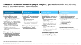 27
© 2019 SAP SE or an SAP affiliate company. All rights reserved. ǀ PUBLIC
This presentation and SAP‘s strategy and possible future developments are subject to change and may be changed by SAP at any time for any reason without notice. This document is provided without a warranty of any kind, either express or implied, including but not limited to the implied warranties of merchantability, fitness for a particular purpose, or noninfringement.
1. This is the current state of planning and may be changed by SAP at any time without notice.
Suitewide – Extended analytics (people analytics) (previously analytics and planning)
Product road map overview – Key innovations
Extended analytics
 Customer engagement initiatives
– Early collaborator onboarding
– Product advisory panel for customer
engagement and feedback
 Guided beta on SAP Analytics Cloud for
early collaboration and feedback initiated
 Support for SAP SuccessFactors
solution integrated permissions in
workforce analytics on SAP HANA
 Query run-time performance
improvements in workforce analytics on
SAP HANA
SAP Analytics Cloud planning content
 Headcount planning: Annual headcount
and personnel cost planning for SAP
S/4HANA Cloud + SAP SuccessFactors
Employee Central
Extended analytics
 Guided beta for early collaboration and
feedback ongoing with SAP Analytics
Cloud
– Demonstration data only
– Specific functionality
– Core metric pack available as SAP
Analytics Cloud template content
SAP Analytics Cloud planning content
 Headcount planning: Content
enhancements and optimizations
Extended analytics
 Beta release for early collaboration and
feedback initiated with SAP Analytics
Cloud
– Data factory integrated with SAP
Analytics Cloud
– Customer production data
– Core metric pack available as SAP
Analytics Cloud template content
 Prerequisite
– SAP SuccessFactors Employee
Central
– Existing workforce analytics on SAP
HANA implementation
SAP Analytics Cloud planning content
 Headcount planning: Add contingent
workers from SAP Fieldglass solutions
Extended analytics
 Continued beta for collaboration and
feedback with SAP Analytics Cloud
 Content for additional metrics packs in SAP
Analytics Cloud
– Performance management
– Recruiting management
– Compensation
 Support for external data
Extended analytics with planning
 Planning model for extended analytics [beta]
Recent innovations Planned Q2/20191 Planned Q3/20191 Planned Q4/20191
 