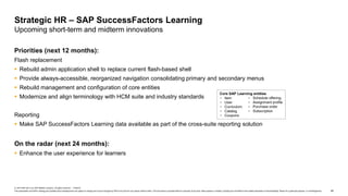 40
© 2019 SAP SE or an SAP affiliate company. All rights reserved. ǀ PUBLIC
This presentation and SAP‘s strategy and possible future developments are subject to change and may be changed by SAP at any time for any reason without notice. This document is provided without a warranty of any kind, either express or implied, including but not limited to the implied warranties of merchantability, fitness for a particular purpose, or noninfringement.
Priorities (next 12 months):
Flash replacement
 Rebuild admin application shell to replace current flash-based shell
 Provide always-accessible, reorganized navigation consolidating primary and secondary menus
 Rebuild management and configuration of core entities
 Modernize and align terminology with HCM suite and industry standards
Reporting
 Make SAP SuccessFactors Learning data available as part of the cross-suite reporting solution
On the radar (next 24 months):
 Enhance the user experience for learners
Strategic HR – SAP SuccessFactors Learning
Upcoming short-term and midterm innovations
Core SAP Learning entities
− Item
− User
− Curriculum
− Catalog
− Coupons
− Schedule offering
− Assignment profile
− Purchase order
− Subscription
 