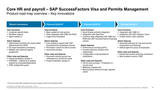 57
© 2019 SAP SE or an SAP affiliate company. All rights reserved. ǀ PUBLIC
This presentation and SAP‘s strategy and possible future developments are subject to change and may be changed by SAP at any time for any reason without notice. This document is provided without a warranty of any kind, either express or implied, including but not limited to the implied warranties of merchantability, fitness for a particular purpose, or noninfringement.
1. This is the current state of planning and may be changed by SAP at any time without notice.
Core HR and payroll – SAP SuccessFactors Visa and Permits Management
Product road map overview – Key innovations
Core functions
 Mass update for bulk permits
 Deep integration with ONB and RCM
 Legal forms framework
Admin features
 Cost posting to payroll (with SAP
SuccessFactors Employee Central)
 Permission control for admin access
 documents printing
Other roles and features
 Document activity log and use
notifications to control the same
 Kuwait localization (phase 2)
Recent innovations Planned Q2/20191 Planned Q3/20191 Planned Q4/20191
Core functions
 Saudi Arabia authority integration
 Integration with OpenText
 Continue deep integration with ONB and
RCM plus SAP SuccessFactors Employee
Central
Admin features
 Performance monitoring KPIs
 Process hierarchy (Parent-child
relationship)
 Configurable e-mail template for
notifications
Other roles and features
 Permit issue process – Profession on
country level
 Milestone progress bar
 Best practices delivery through upgrade
center
Core functions
 Integration with ONB 2.0
 Integration with SAP Analytics Cloud
 Enable Islamic (Hijri) calendar
Admin features
 Advanced planning for visa and permits
(reservation and blocking)
 Default agent for group of employees
Other roles and features
 Expired documents archiving mechanism
 New localized country (TBD)
Core functions
 Customer-specific fields
 Workflow support
 Agent master UI
Admin features
 Attachments checklist and reuse pulled
attachments from RCM
 EE mass-transaction processing
 Multiple (and external) agents
assignment
Other roles and features
 Kuwait localization (phase 1)
 ESS/MSS – Initiates and updates
request for employee/dependents
 VPM configuration guide
 