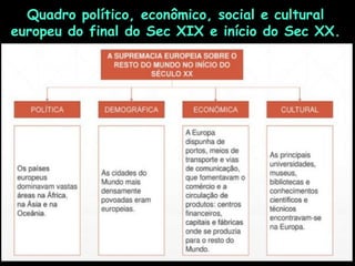 Quadro político, econômico, social e cultural
europeu do final do Sec XIX e início do Sec XX.
 