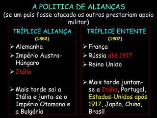 A POLITICA DE ALIANÇAS
(se um país fosse atacado os outros prestariam apoio
militar)
TRÍPLICE ALIANÇA
(1882)
 Alemanha
 Império Austro-
Húngaro
 Itália
 Mais tarde sai a
Itália e junta-se o
Império Otomano e
a Bulgária
TRÍPLICE ENTENTE
(1907)
 França
 Rússia até 1917
 Reino Unido
 Mais tarde juntam-
se a Itália, Portugal,
Estados-Unidos após
1917, Japão, China,
Brasil
 
