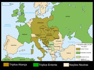 Tríplice Aliança Tríplice Entente Nações Neutras
 