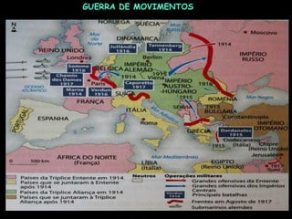 GUERRA DE MOVIMENTOS
 