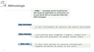 Méthodologie
• « méta » : messages portant explicitement
des traces de négociation ou d'injonction sur
ce que devait être ou ne pas être cette liste
(268 messages)
5
Méta_thématique
il est intolérable de recevoir des emails politiques
j'en profite pour suggérer l'emploi, chaque fois
que cela est possible, du simple format texte
Il doit bien exister un service informatique
capable de mettre en place le bon outil
Méta_nétiquette
Méta_outils
 