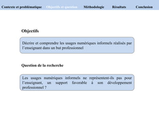 Objectifs
Décrire et comprendre les usages numériques informels réalisés par
l’enseignant dans un but professionnel
Question de la recherche
Les usages numériques informels ne représentent-ils pas pour
l’enseignant, un support favorable à son développement
professionnel ?
Contexte et problématique Objectifs et question Méthodologie Résultats Conclusion
 