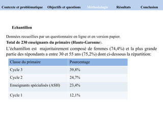 Echantillon
Données recueillies par un questionnaire en ligne et en version papier.
Total de 230 enseignants du primaire (Haute-Garonne).
L’échantillon est majoritairement composé de femmes (74,4%) et la plus grande
partie des répondants a entre 30 et 55 ans (75,2%) dont ci-dessous la répartition:
Classe du primaire Pourcentage
Cycle 3 39,8%
Cycle 2 24,7%
Enseignants spécialisés (ASH) 23,4%
Cycle 1 12,1%
Contexte et problématique Objectifs et questions Méthodologie Résultats Conclusion
 