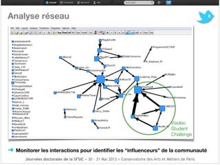 Analyse réseau!
!
!
!
!
!
!
!
!
!
!
➜ Monitorer les interactions pour identiﬁer les “inﬂuenceurs” de la communauté
8
Journées doctorales de la SFSIC • 30 - 31 Mai 2013 • Conservatoire des Arts et Métiers de Paris
Viadeo

Student

Challenge
 