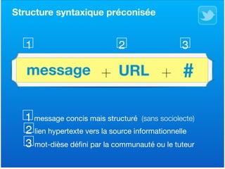 !
!
!
!
!
!
!
!
!
!
!
!
Structure syntaxique préconisée
message + URL + #
1⃣message concis mais structuré (sans sociolecte)
2⃣lien hypertexte vers la source informationnelle
3⃣mot-dièse déﬁni par la communauté ou le tuteur
message URL #
3⃣2⃣1⃣
 