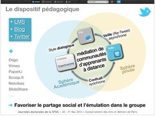 Le dispositif pédagogique!
!!
• LMS !
• Blog!
• Twitter!
!
+!
!
Diigo!
Vimeo!
PaperLi!
Scoop.It!
Netvibes!
SlideShare!
…

!
➜ Favoriser le partage social et l’émulation dans le groupe
6
Journées doctorales de la SFSIC • 30 - 31 Mai 2013 • Conservatoire des Arts et Métiers de Paris
 