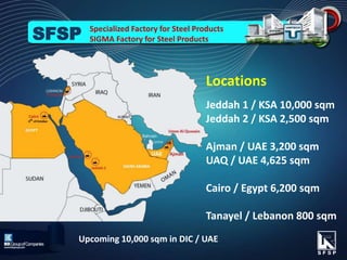 Jeddah 1 / KSA 10,000 sqm
Jeddah 2 / KSA 2,500 sqm
Ajman / UAE 3,200 sqm
UAQ / UAE 4,625 sqm
Cairo / Egypt 6,200 sqm
Tanayel / Lebanon 800 sqm
Upcoming 10,000 sqm in DIC / UAE
Locations
Specialized Factory for Steel Products
SIGMA Factory for Steel ProductsSFSP
 