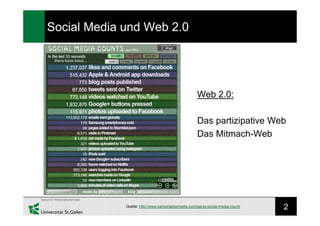 2
Social Media und Web 2.0
Quelle: http://www.personalizemedia.com/garys-social-media-count/
Web 2.0:
Das partizipative Web
Das Mitmach-Web
 