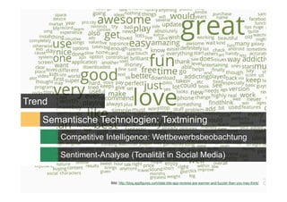 24
Competitive Intelligence: Wettbewerbsbeobachtung
Trend
Sentiment-Analyse (Tonalität in Social Media)
Semantische Technologien: Textmining
Bild: http://blog.appfigures.com/data-bits-app-reviews-are-warmer-and-fuzzier-than-you-may-think/
 