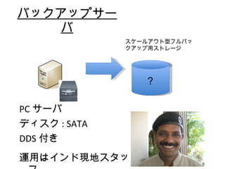 バックアップサーバ PC サーバ ディスク : SATA DDS 付き 運用はインド現地スタッフ スケールアウト型フルバックアップ用ストレージ ？ 