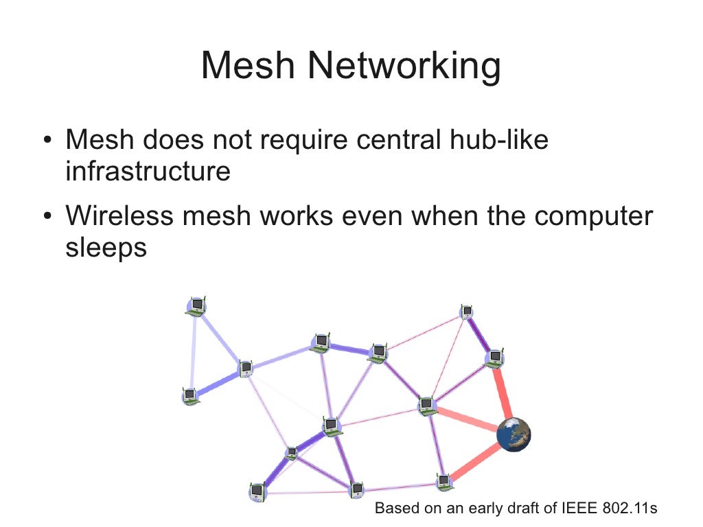 Mesh Networking Mesh does not