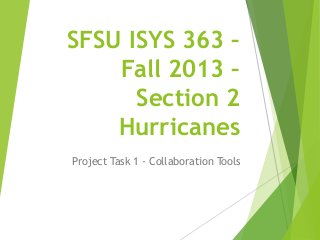 SFSU ISYS 363 –
Fall 2013 –
Section 2
Hurricanes
Project Task 1 - Collaboration Tools
 