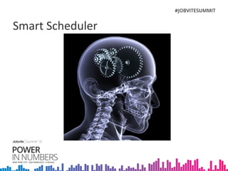 Smart	
  Scheduler	
  
 