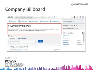 Company	
  Billboard	
  
 